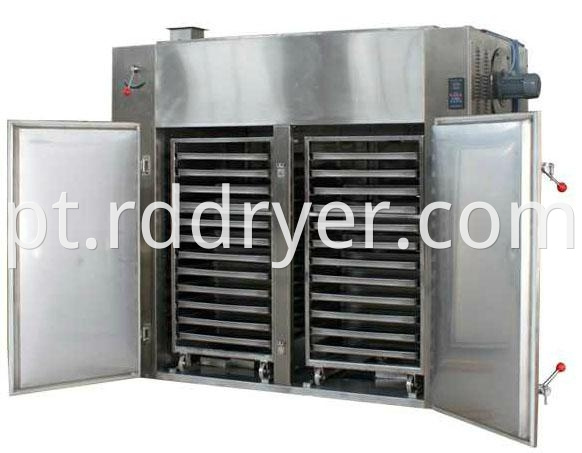 Hot Air Circle Drying Oven